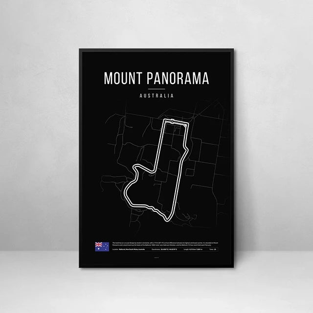 ROSHK F1 World Race Track Canvas Print – Modern Wall Art Poster for Racing Fans - Image 41